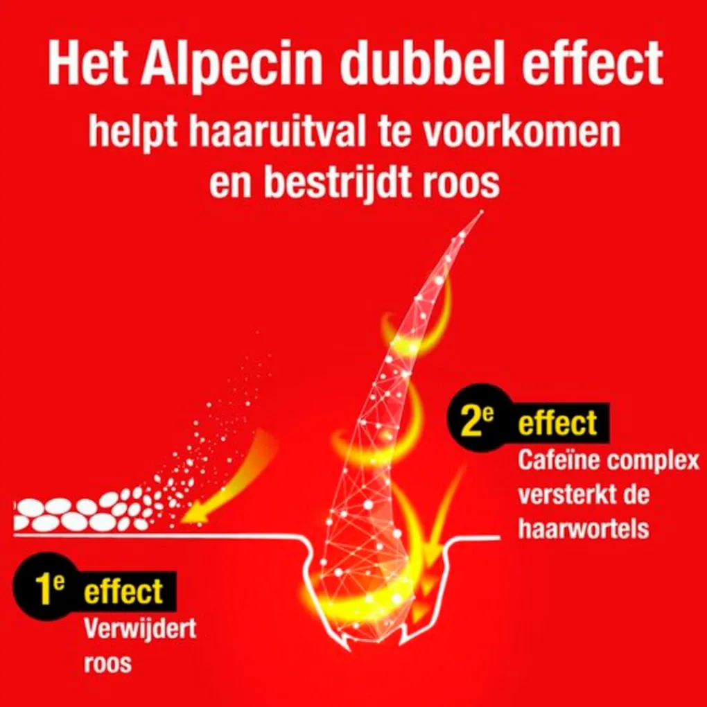 Alpecin Shampoo>Dubbel-Effect Shampoo