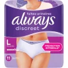 Always Discreet Incontinentie>Incontinentiebroekjes