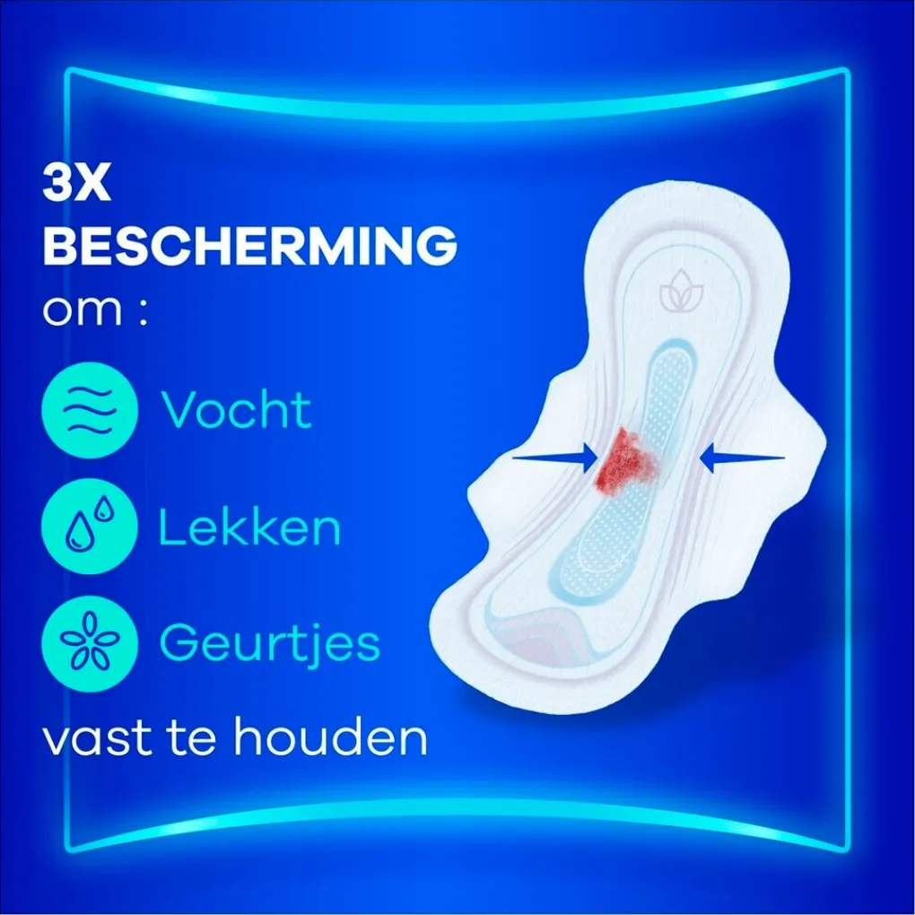 Always Maandverband>Ultra Day Long Maandverband