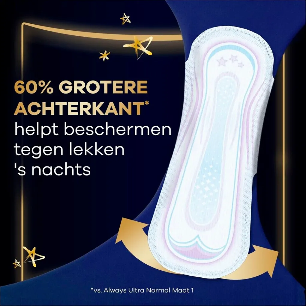 Always Maandverband>Ultra Secure Night Maandverband