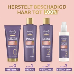 Andrelon Pro-Care Haarcrème><noscript><img width=