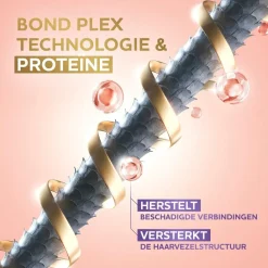 Andrelon Pro-Care Haarcrème><noscript><img width=