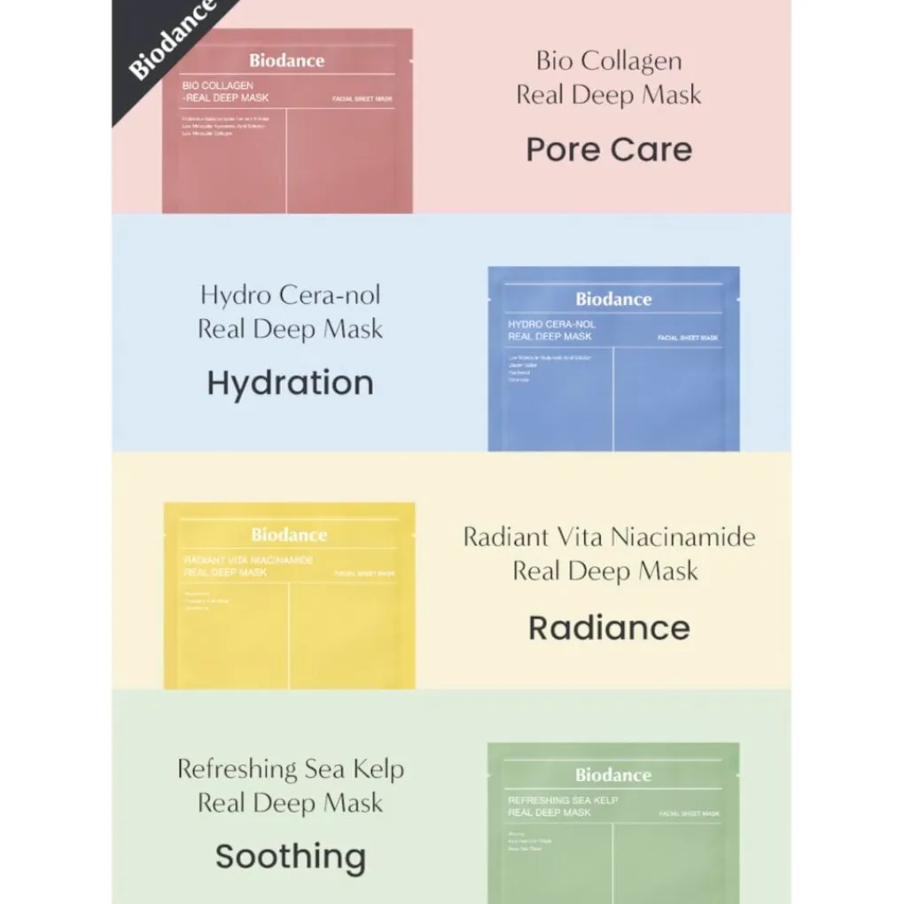 Biodance Gezichtsmaskers>Hydro Cera-Nol Real Deep Mask