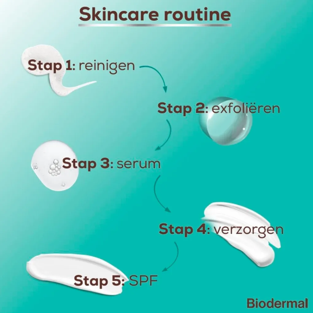 Biodermal Gezichtsreiniging>Face Wash Gezichtsreiniging voor alle Huidtypen