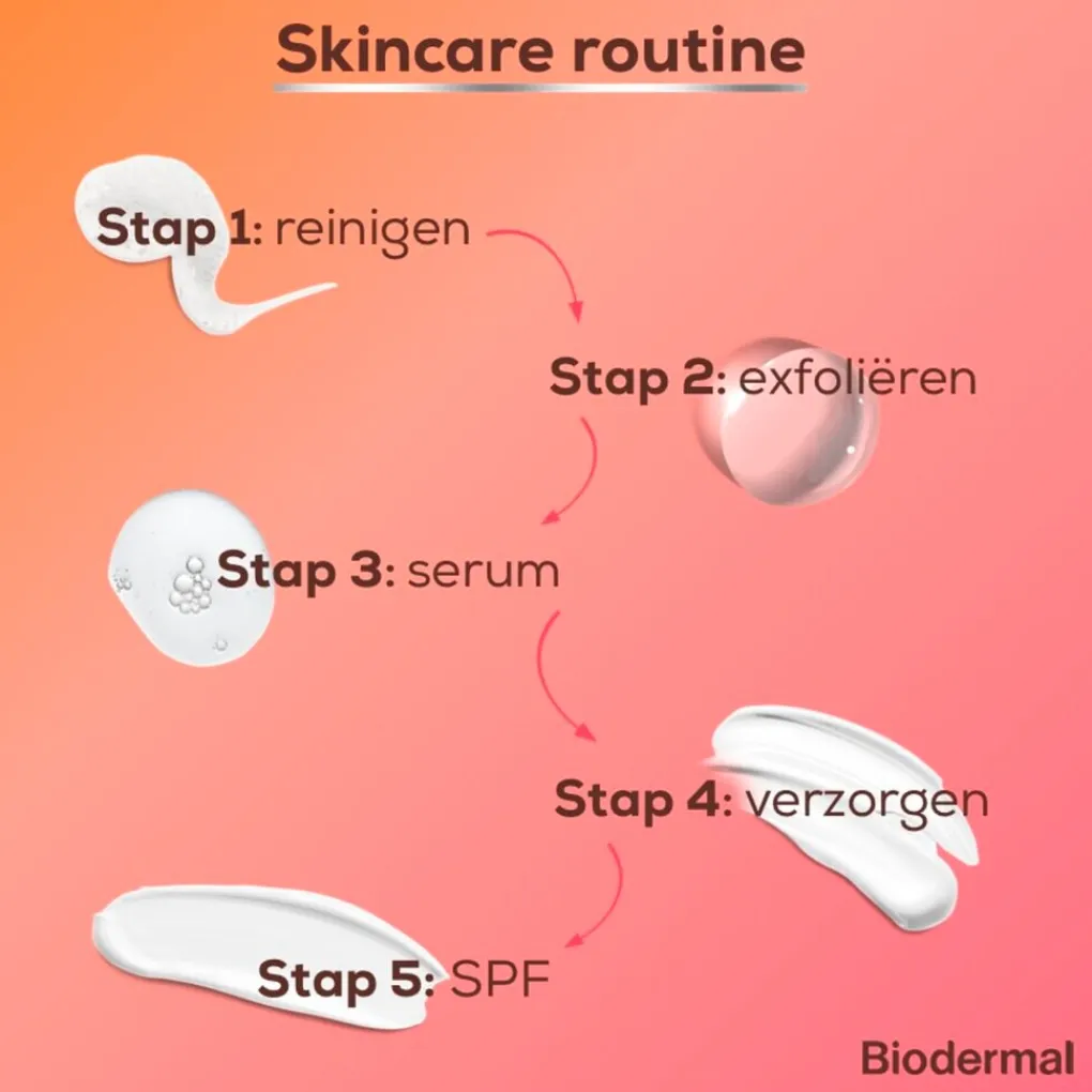 Biodermal Zonnebrand>Hydraplus SPF50+ Zonnecrème voor het Gezicht
