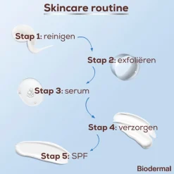 Biodermal Gezichtsreiniging><noscript><img width=