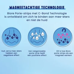 Bioré Gezichtsreiniging><noscript><img width=