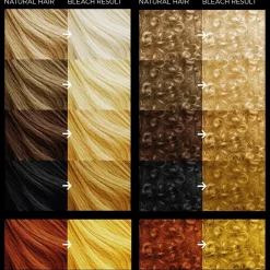 BLEACH LONDON Haarverf><noscript><img width=