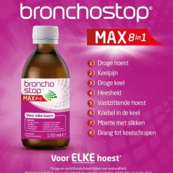 Bronchostop Luchtwegen><noscript><img width=