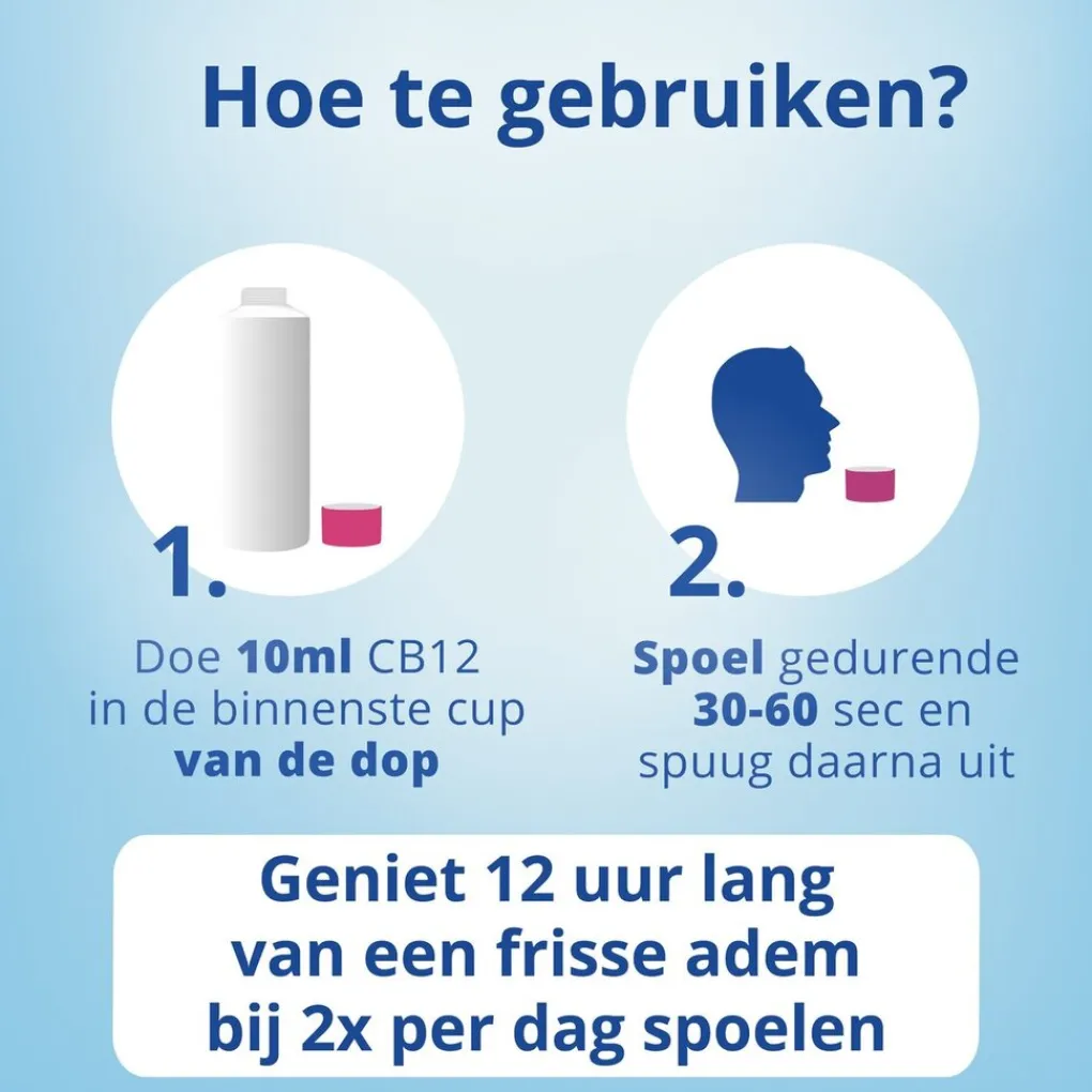 CB12 Mondwater En Mondspray>Gezond Tandvlees Mondwater
