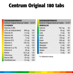 Centrum Vitamines><noscript><img width=