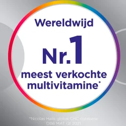 Centrum Vitamines><noscript><img width=