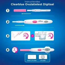 Clearblue Zelftesten><noscript><img width=