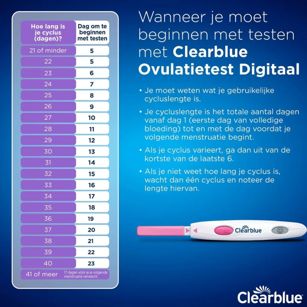 Clearblue Zelftesten>Digitale Ovulatietest