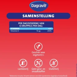 Dagravit Botten En Gewrichten|Vitamines><noscript><img width=