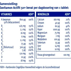 Davitamon Vitamines|Weerstand En Of Energie><noscript><img width=