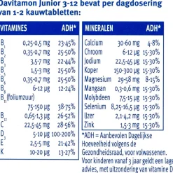 Davitamon Vitamines><noscript><img width=