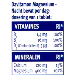Davitamon Mineralen><noscript><img width=