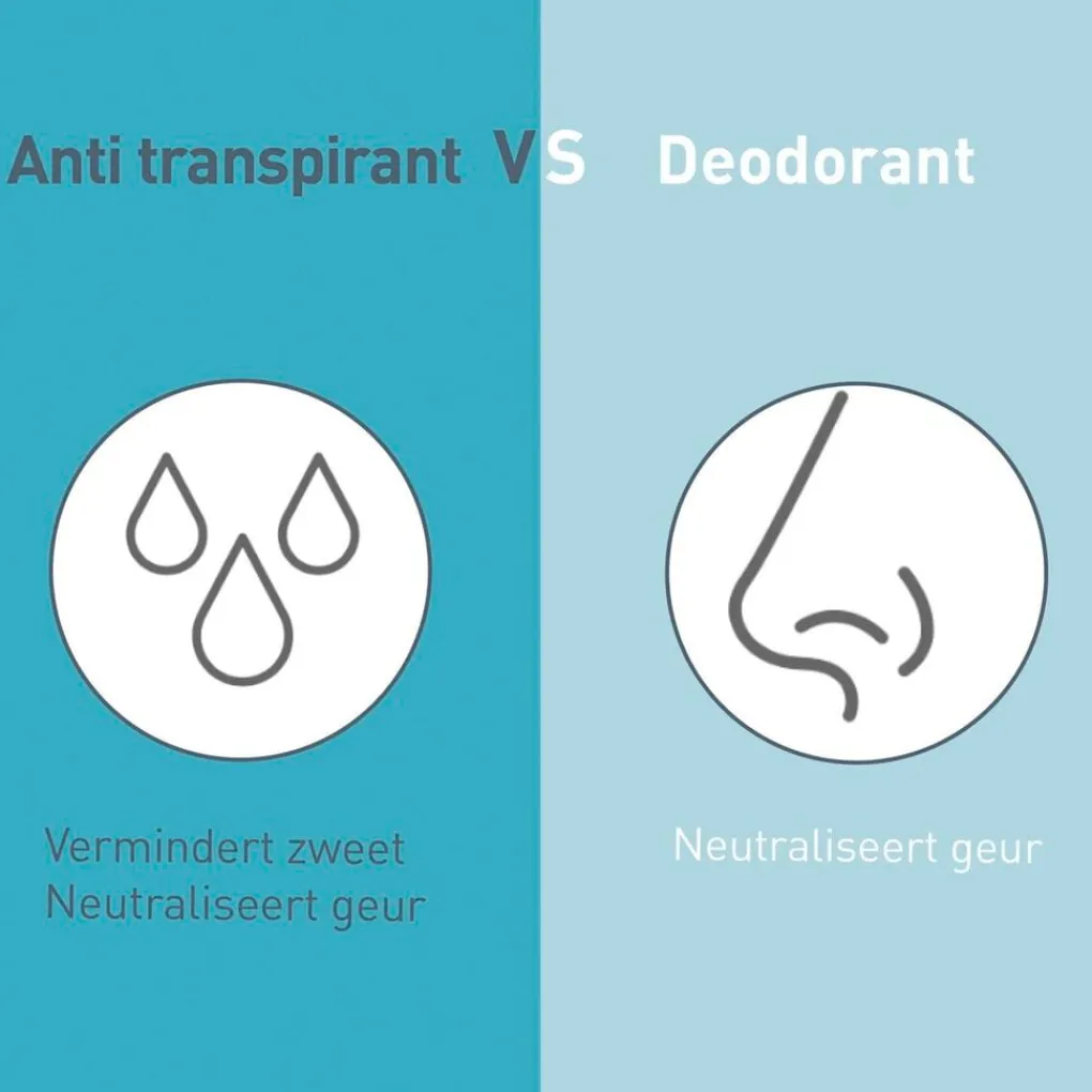 Deoleen Overmatig Transpireren|Deospray>Intense Protect Antitranspirant Spray