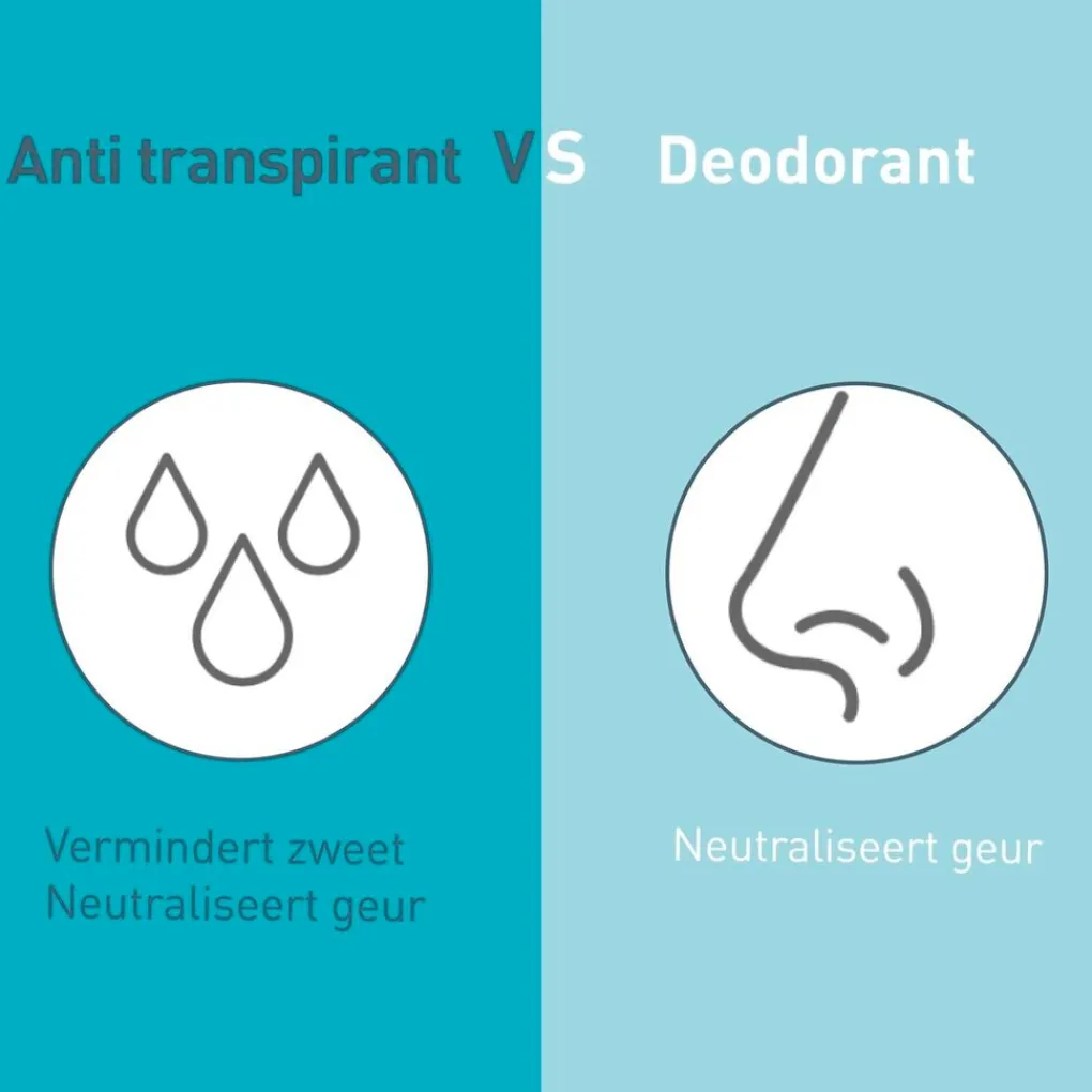 Deoleen Overmatig Transpireren>Sensitive Antitranspirant Roller