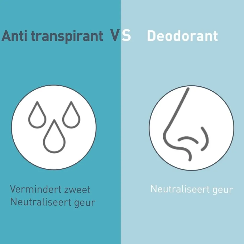 Deoleen Overmatig Transpireren>Sensitive Antitranspirant met Pomp