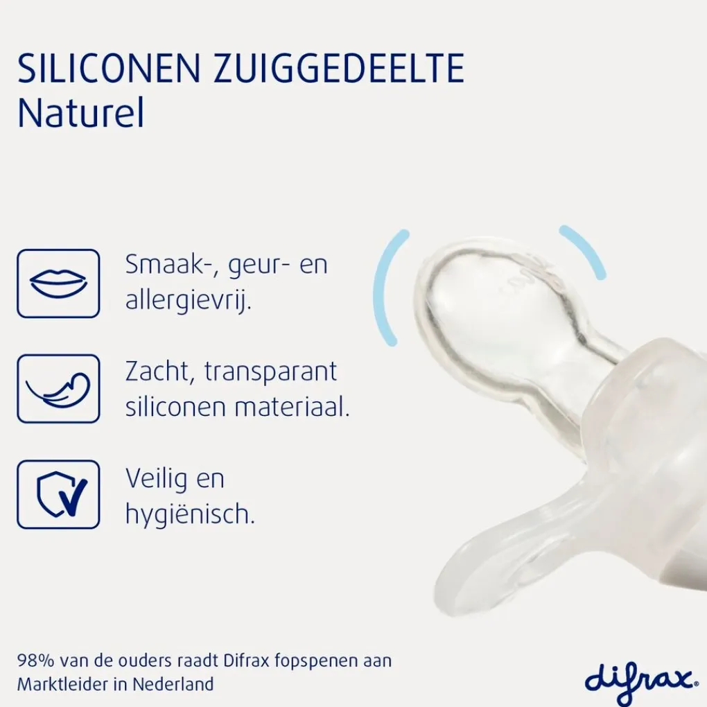 Difrax Fopspenen>Natural 20+M Fopspeen