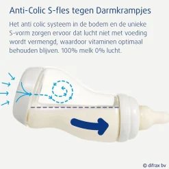 Difrax Babyflesjes><noscript><img width=