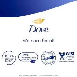Dove Douchegel><noscript><img width=