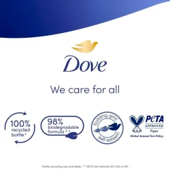 Dove Douchegel><noscript><img width=