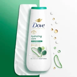Dove Douchegel><noscript><img width=