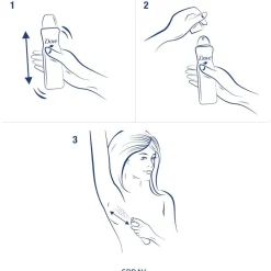 Dove Deospray><noscript><img width=