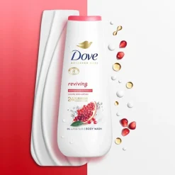 Dove Douchegel><noscript><img width=