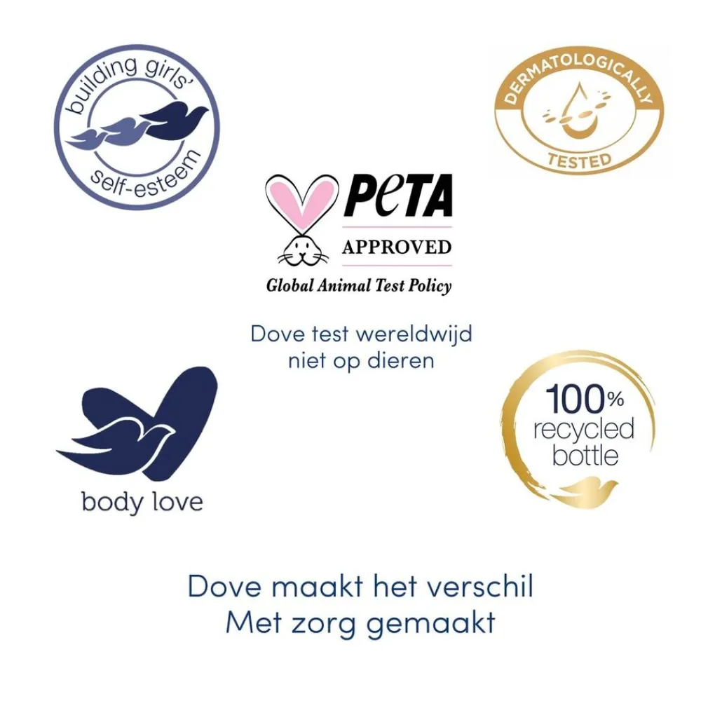 Dove Bodycremes>Body Love Rich Nourishment Bodycrème
