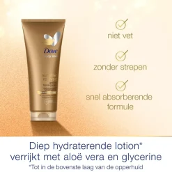 Dove Bodylotion><noscript><img width=