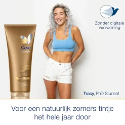 Dove Bodylotion><noscript><img width=
