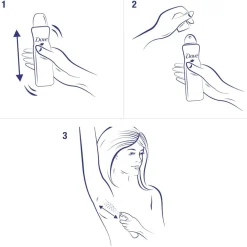 Dove Deospray><noscript><img width=