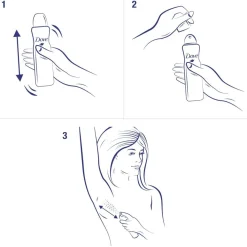 Dove Deospray><noscript><img width=