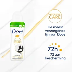 Dove Deospray><noscript><img width=