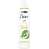 Dove Deospray>Nourishing Secrets Awakening Antitranspirant Spray