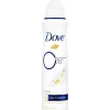 Dove Deospray>Original Deodorant