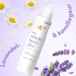 Dove Deospray><noscript><img width=