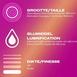 Durex Condooms><noscript><img width=