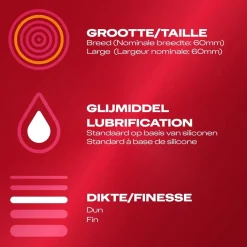 Durex Condooms><noscript><img width=