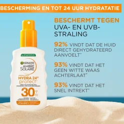 Garnier Ambre Solaire Zonnebrand><noscript><img width=