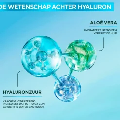 Garnier Skin Naturals Gezichtsreiniging><noscript><img width=