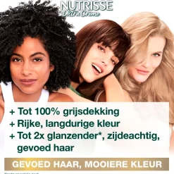 Nutrisse Haarverf><noscript><img width=