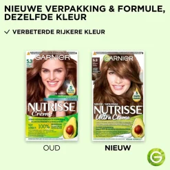 Nutrisse Haarverf><noscript><img width=