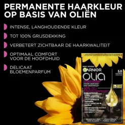 Olia Haarverf><noscript><img width=