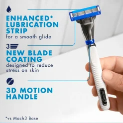 Heren Gillette Scheermesjes><noscript><img width=