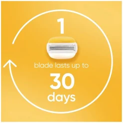 Heren Gillette Venus Scheermesjes><noscript><img width=